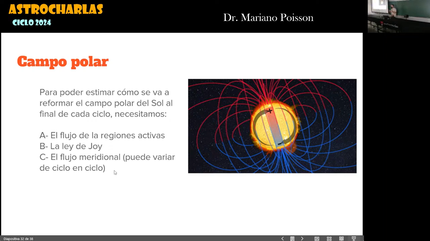 Prediccion del ciclo solar